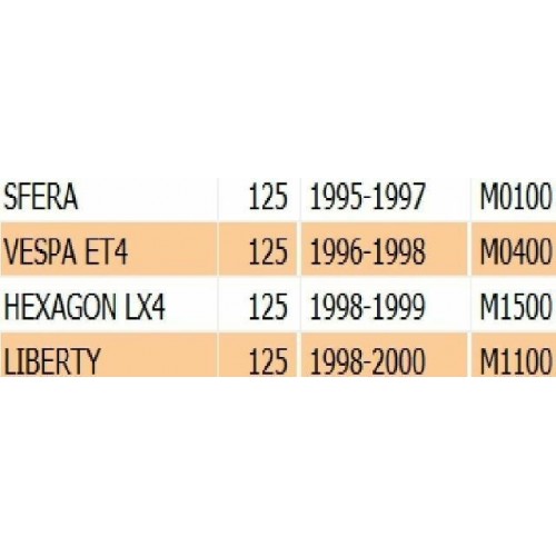 Puleggia scooter Piaggio 4 tempi...