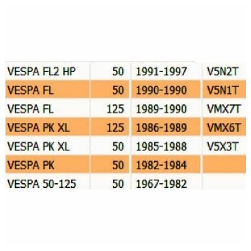 Ingranaggio 1 marcia Piaggio Vespa PK...