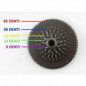 Ingranaggio multiplo Ape... 2