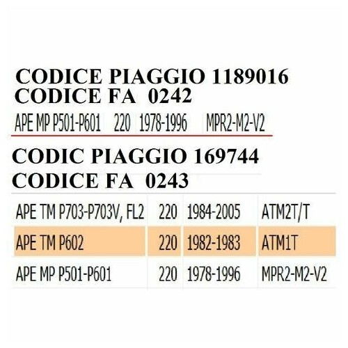 Ingranaggio multiplo Ape MP e TM