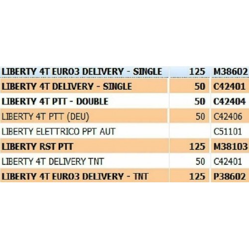 Manubrio Piaggio Liberty  622359