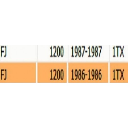 Pannello cassa filtro destro Yamaha...