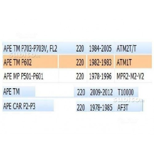 Ingranaggio 4 marcia Piaggio Ape MP -...