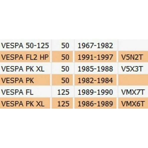Ingranaggio 4 marcia Piaggio Vespa PK...