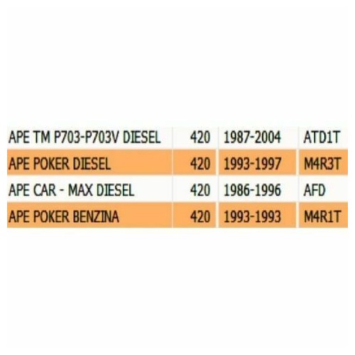 Albero secondario Ape CAR - TM -...