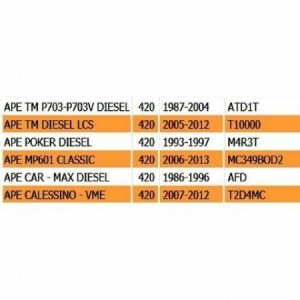 Leva comando coperchio Ape... 2