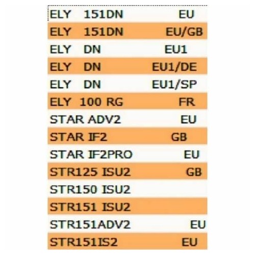 Maniglia posteriore Peugeot Elyseo...