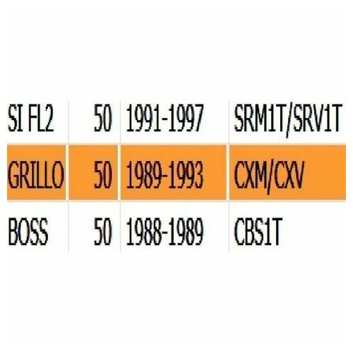 Molla messa in moto Piaggio Boss -...