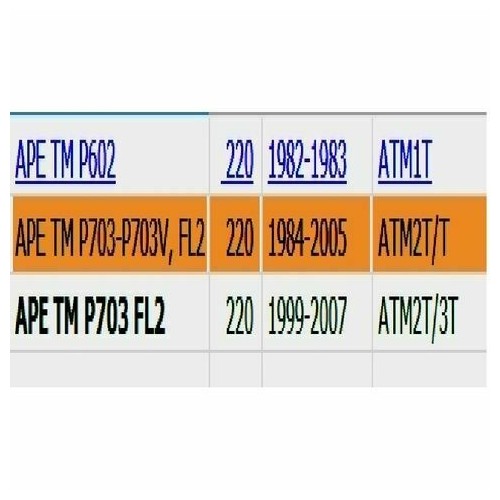 Manubrio Ape TM 220  177095