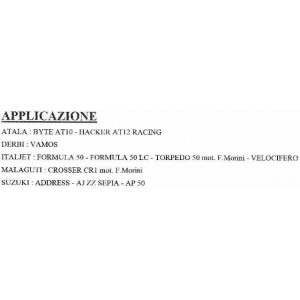 Ingranaggio Rapporti... 2