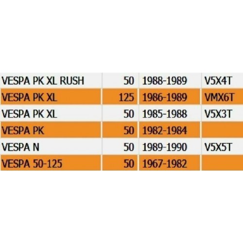 Leva frizione esterna Piaggio Vespa...