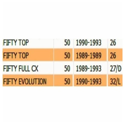 Leva freno destra Malaguti Fifty...