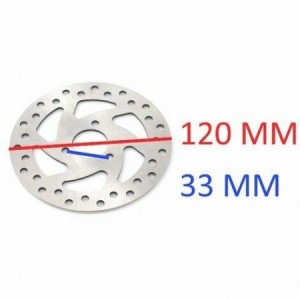 Disco freno minimoto 2