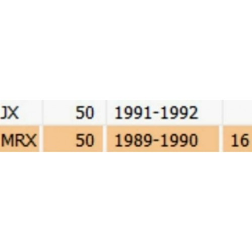 Parafango anteriore Malaguti JX e MRX...