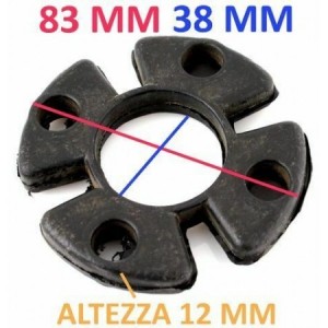 Parastrappi mozzi... 2