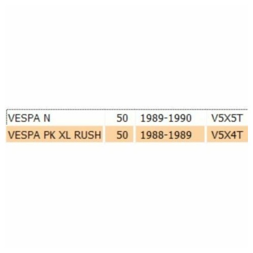 Portaoggetti sopra bauletto Piaggio...