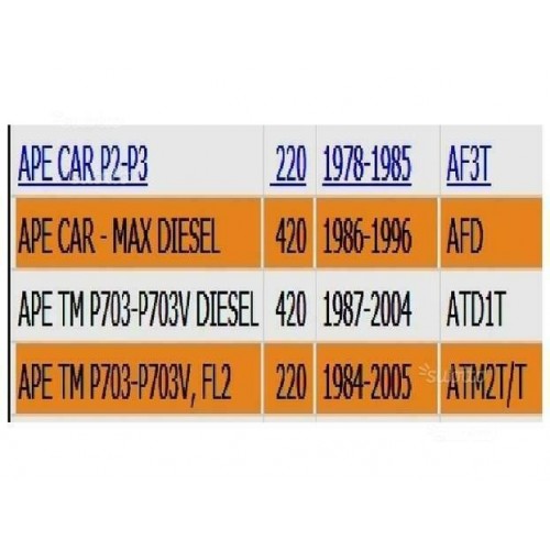 Pedale freno Ape Car P2 P3 MAX TM...