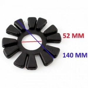 Parastrappi ruota... 2