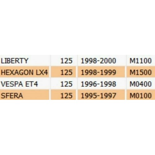 Pompa olio Piaggio Liberty - Sfera -...