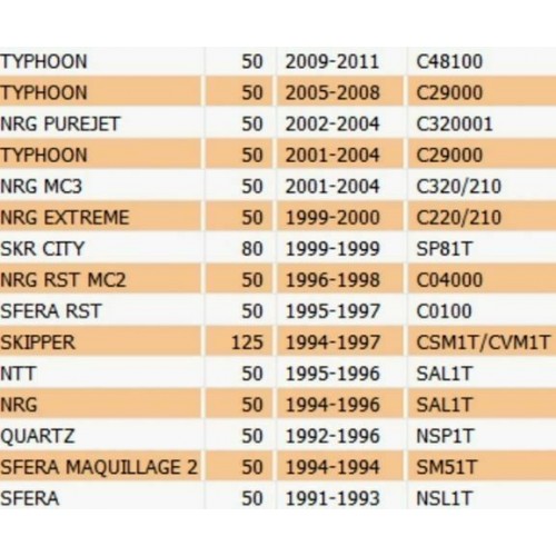 Gancio apertura sella Piaggio Typhoon...