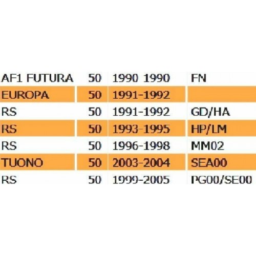 Radiatore Aprilia RS - AF1 - Futura-...