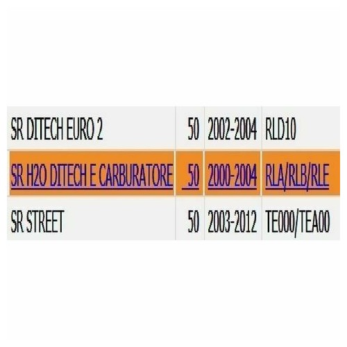 Serbatoio benzina scooter Aprilia SR...