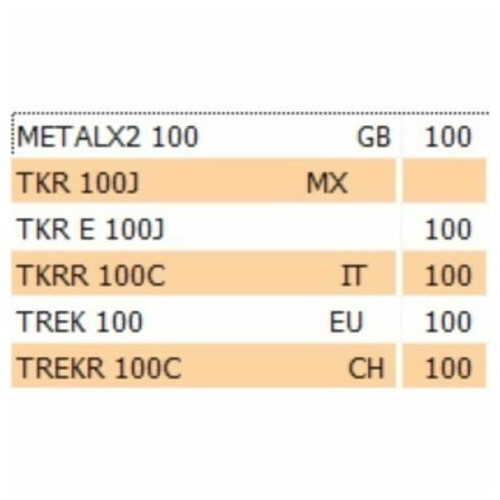Corda gas Peugeot Trekker Metal X 100