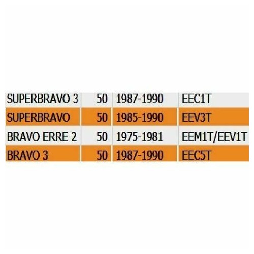 Corda contachilometri Piaggio Bravo e...