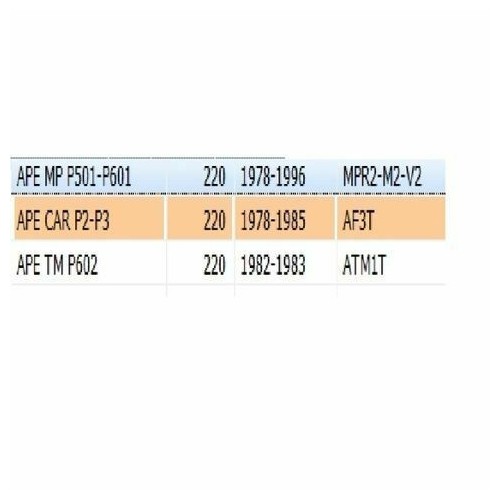 Scatola differenziale APE MP - CAR -...