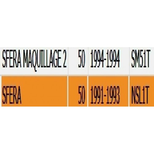 Scudo anteriore piaggio Sfera dal 1991