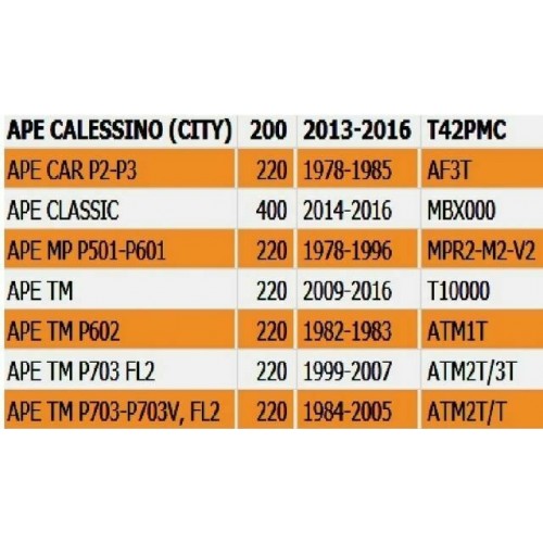 Cuscinetto Piaggio Ape CAR e TM