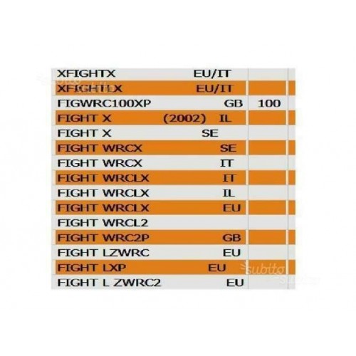 Scudo anteriore rosso Peugeot...