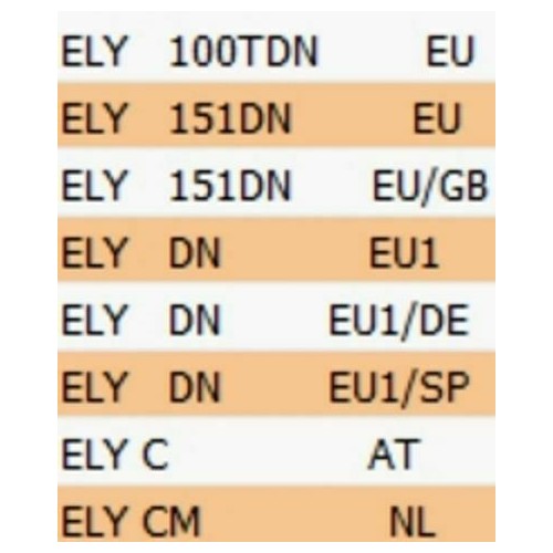 Scudo anteriore verde per Peugeot...