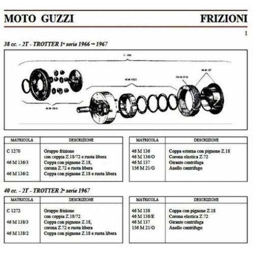 Girante frizione Moto Guzzi Trotter...