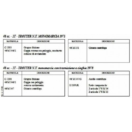 Girante frizione Moto Guzzi Trotter...
