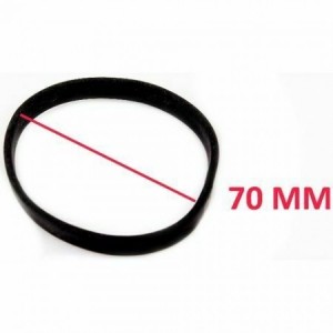 Guarnizione contachilometri... 2