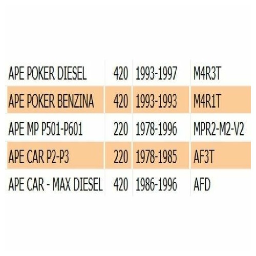 Piastra pompa impianto ribaltamento...