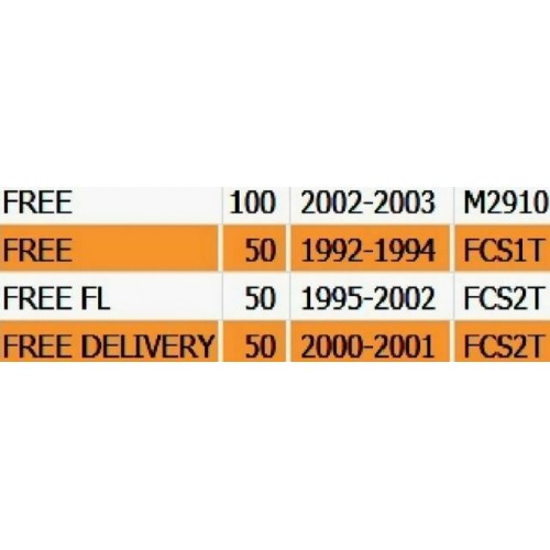 Parafango posteriore Piaggio Free...