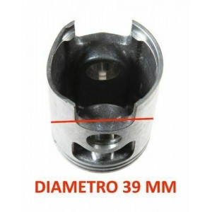 Gruppo termico Franco... 2