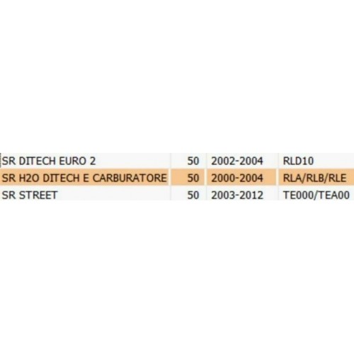 Griglia radiatore Aprilia SR Street e...