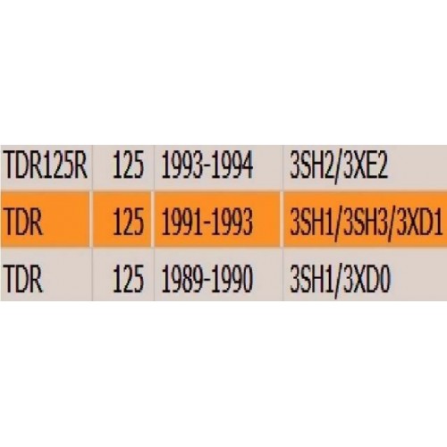 Scatola attrezzi Yamaha TDR