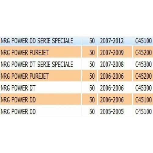 Scarpetta forcella destra Piaggio Nrg...