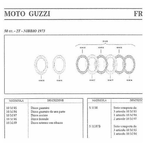 Serie dischi frizione Moto Guzzi Nibbio