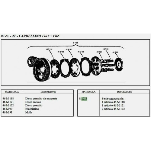Dischi frizione Moto Guzzi Cardellino...