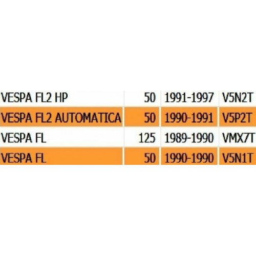 Maschera porta contachilometri Vespa...