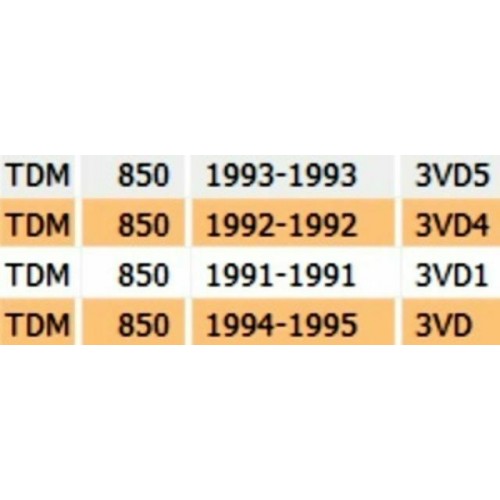 Cupolino fume Yamaha TDM 850 3VD -...
