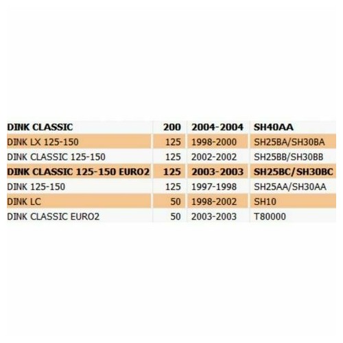 Controscudo Kymco Dink 00154905