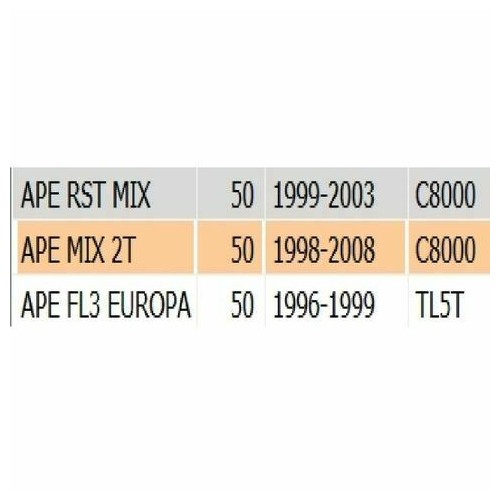 Convogliatore aria calda Ape 50 FL3 e...