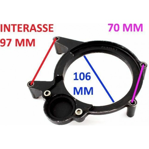 Supporto convogliatore aria per...