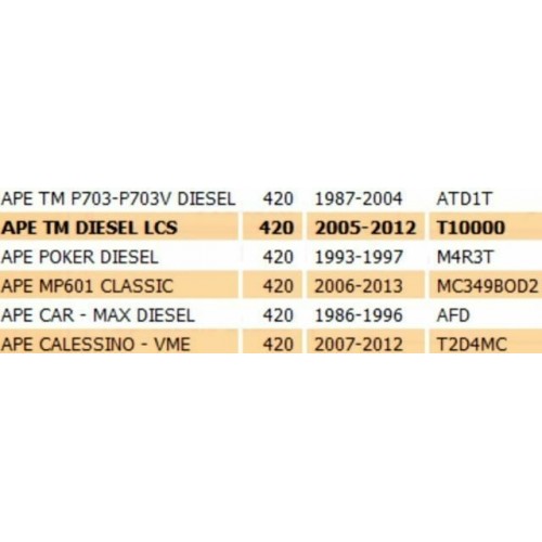 Contenitore calamite Ape Mp - Car -...